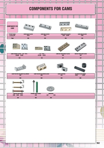 Misumi Catalog Pg 952-964 - Components for Cams