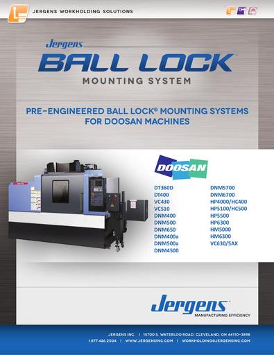 Ball Lock® Mounting Systems for Doosan Machines