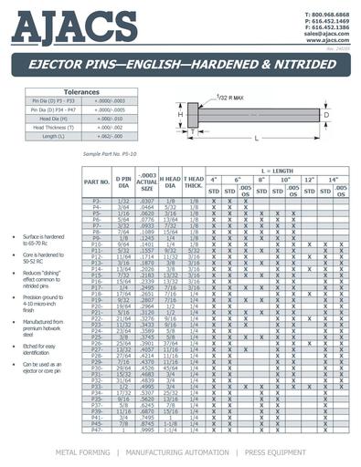 Ejector Pins - English - Hardened & Nitrided
