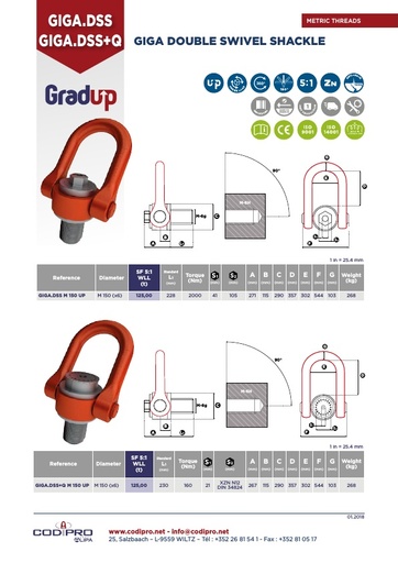 Giga Double Swivel Shackle