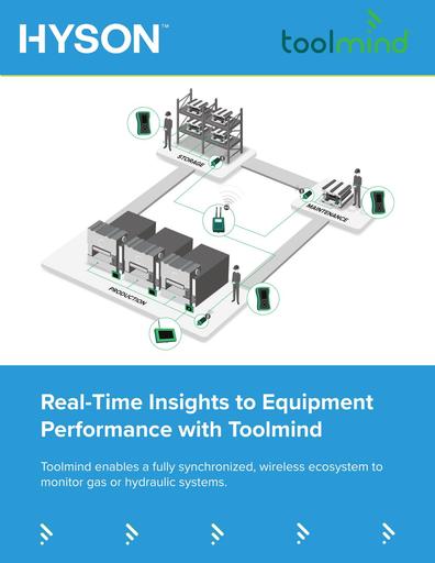 Toolmind Wireless Nitrogen Monitoring
