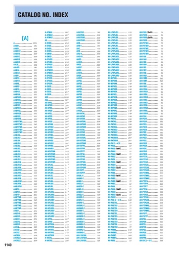 Misumi Catalog Pg1149-1173 - Catalog Index