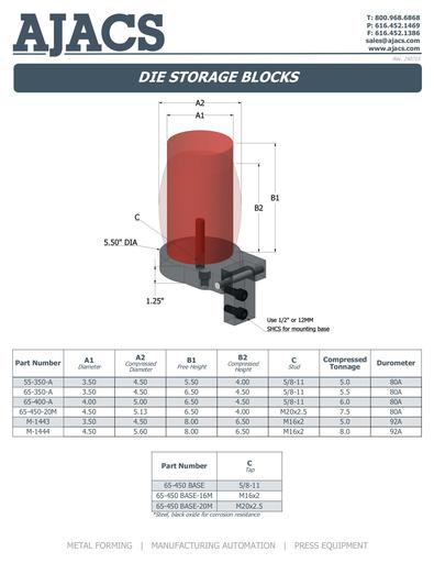 Die Storage Blocks