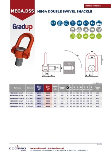 Mega Double Swivel Shackle