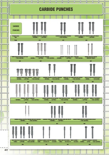 Misumi Catalog Pg 417-458 - Carbide Punches