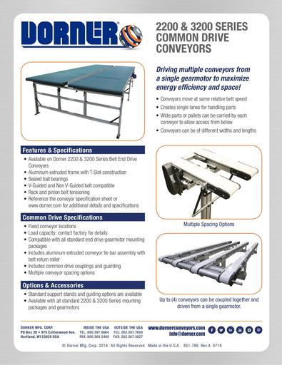 2200 & 3200 Series Common Drive Conveyors