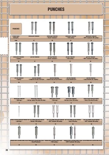 Misumi Catalog Pg  38-191 - Punches