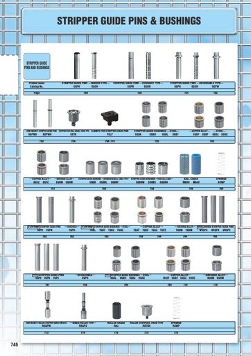 Misumi Catalog Pg 745-776 - Stripper Guide Pins & Bushings