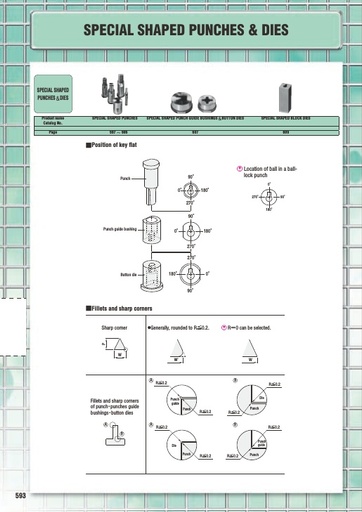 Misumi Catalog Pg 593-611 - Special Shaped Punches & Dies