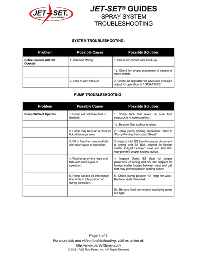 JET-SET® Guides - Spray System Troubleshooting