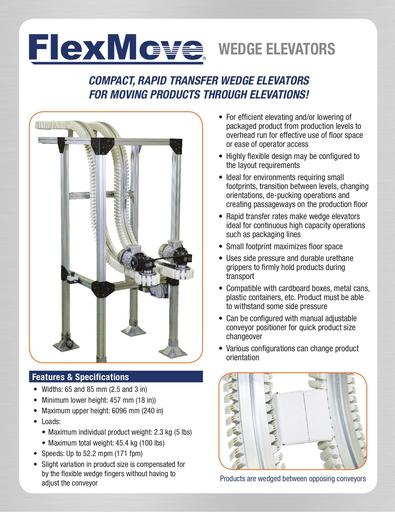 FlexMove® Wedge Elevators