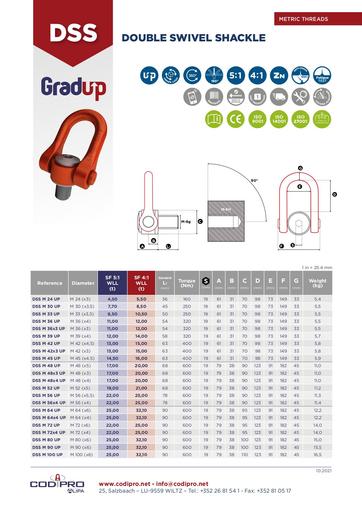 Double Swivel Shackle