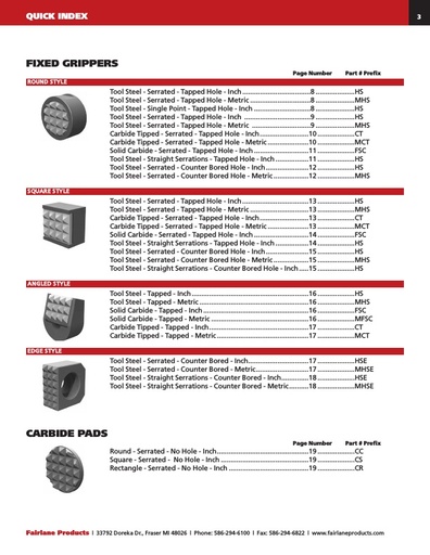 Workholding