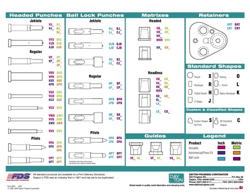 Product Guide