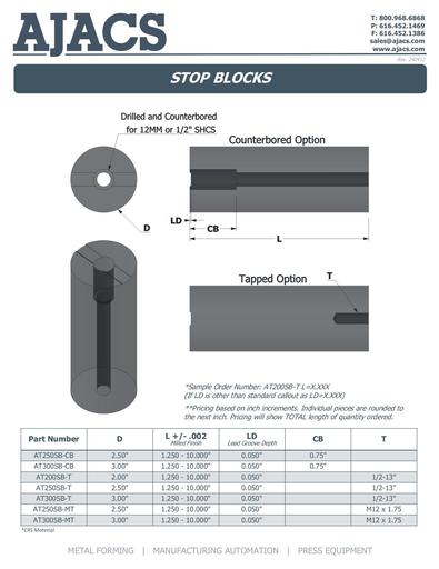 Stop Blocks