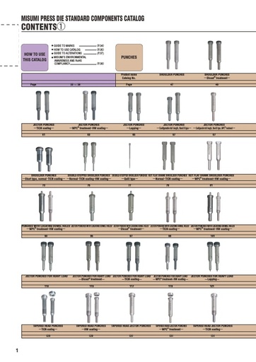 Misumi Catalog Pg   1-38 - Contents