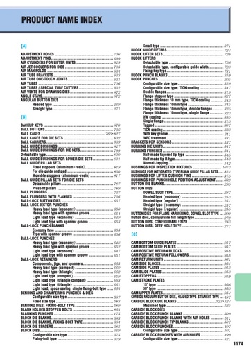 Misumi Catalog Pg1174-1179  Product Name Index